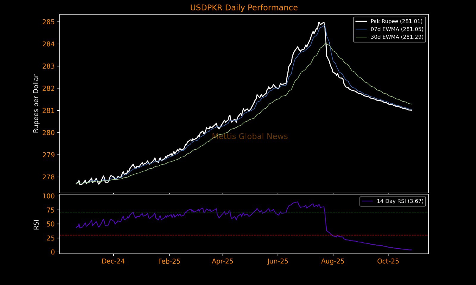 0.0168 bitcoin to pound (92) foto